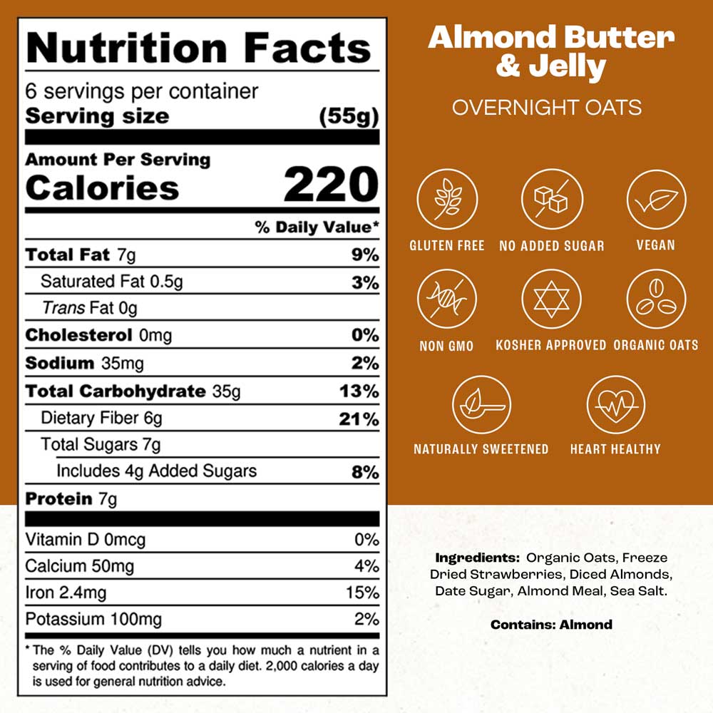 Almond Butter Overnight Oats with Dried Fruit Nutritional Information