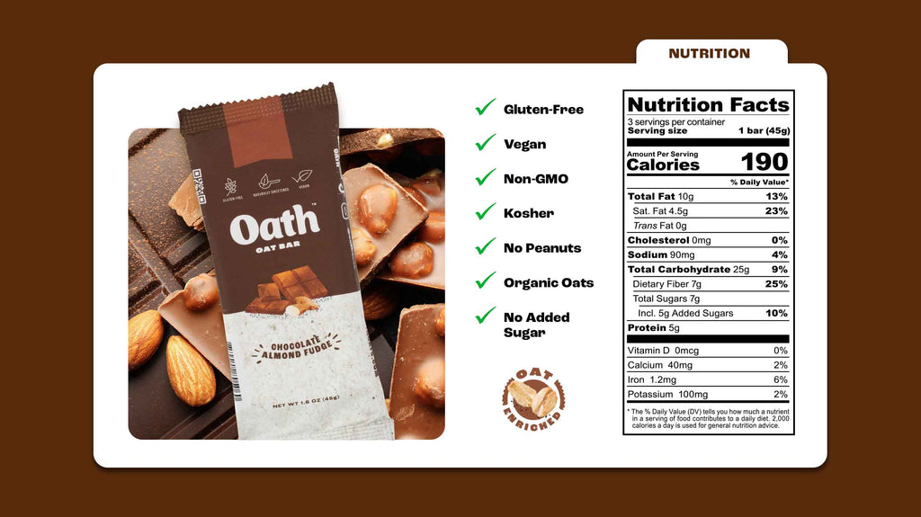 chocolate almond oat bars nutrition facts