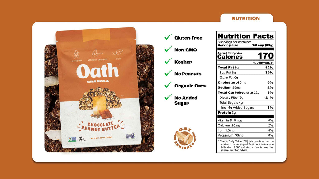 chocolate peanut butter granola nutrition facts