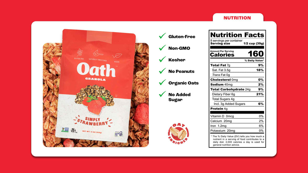 strawberry granola nutrition facts