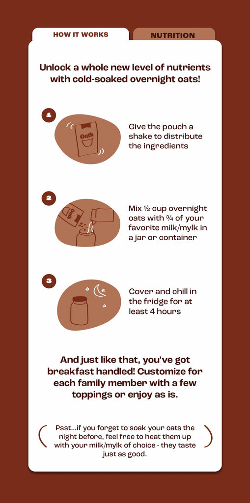 How to make Crunchy Dark Chocolate Overnight Oats